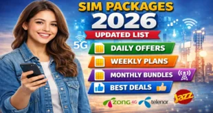 Updated List of All SIM Packages 2026